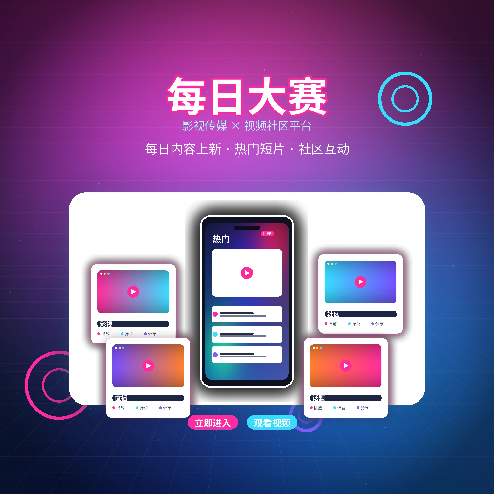 关于每日大赛影视传媒与视频社区